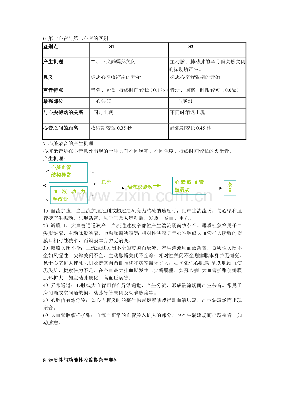 西医诊断学复习提纲.doc_第3页