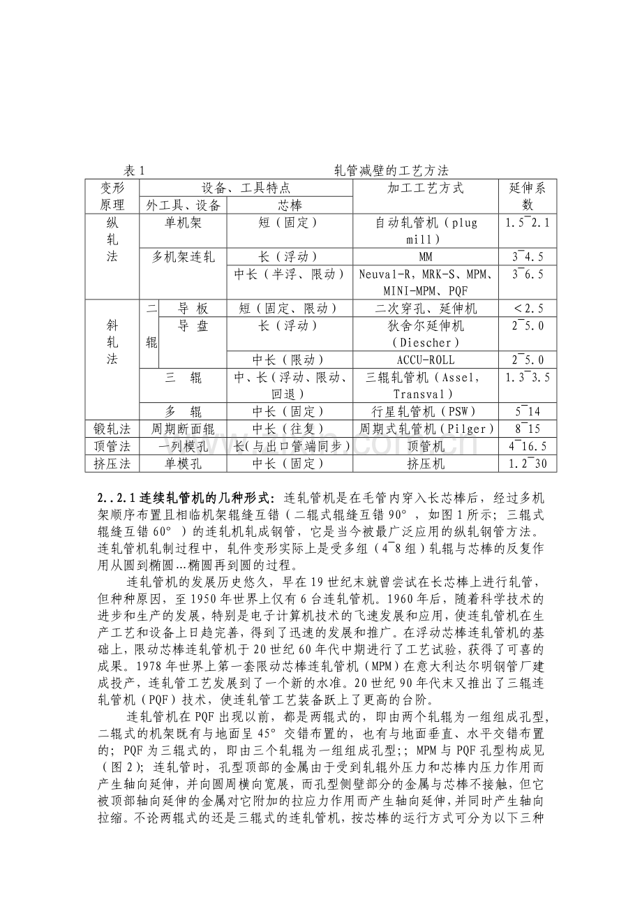 (热轧钢管生产工艺流程)教材.doc_第2页