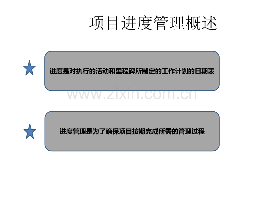 项目进度管理培训2.0.ppt_第3页