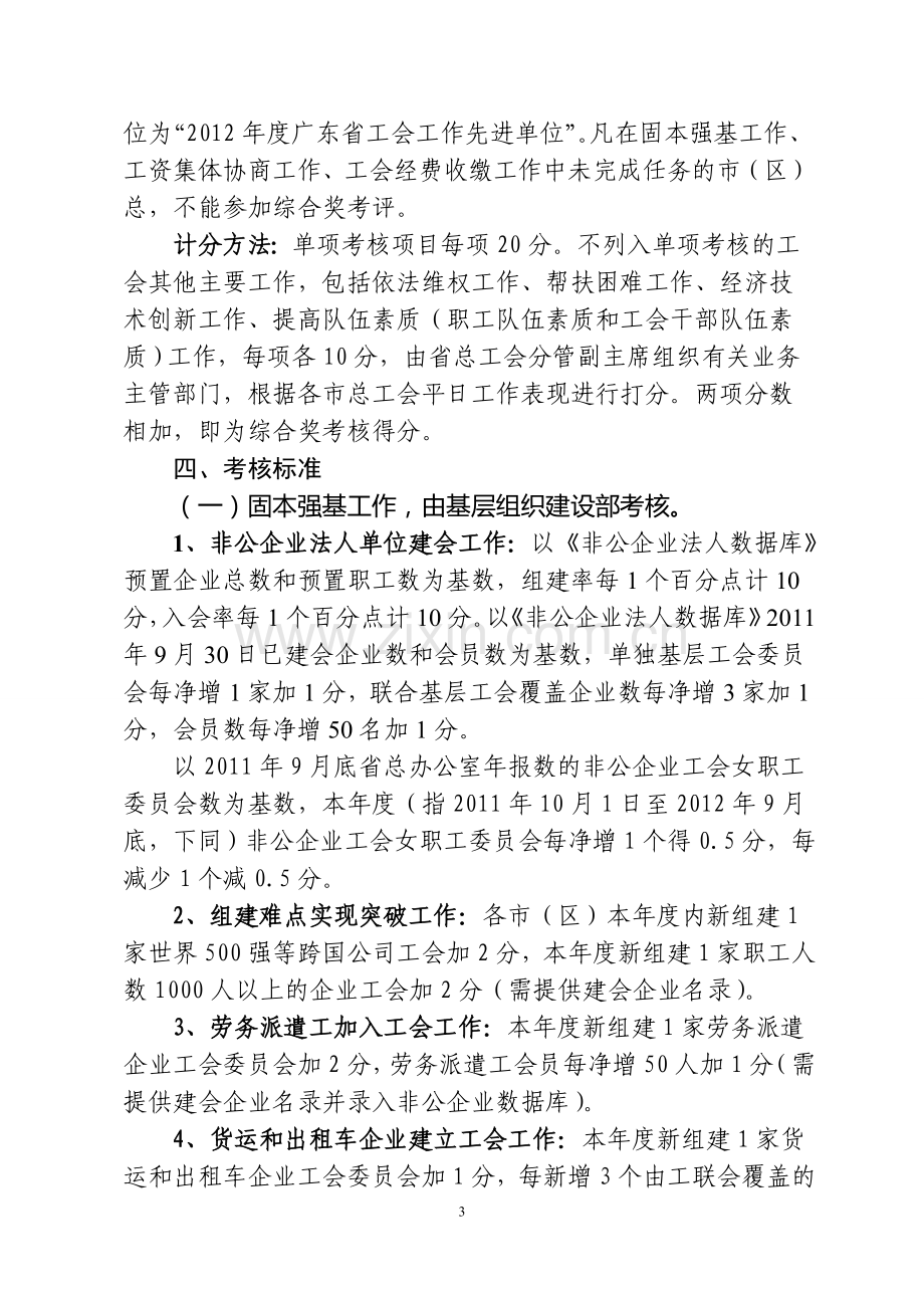 2012年工会重点工作考核方案.doc_第3页