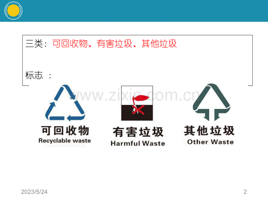 垃圾分类标准.ppt_第2页