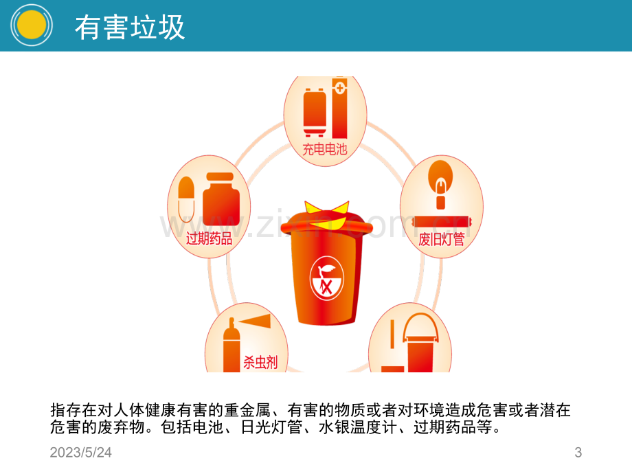 垃圾分类标准.ppt_第3页