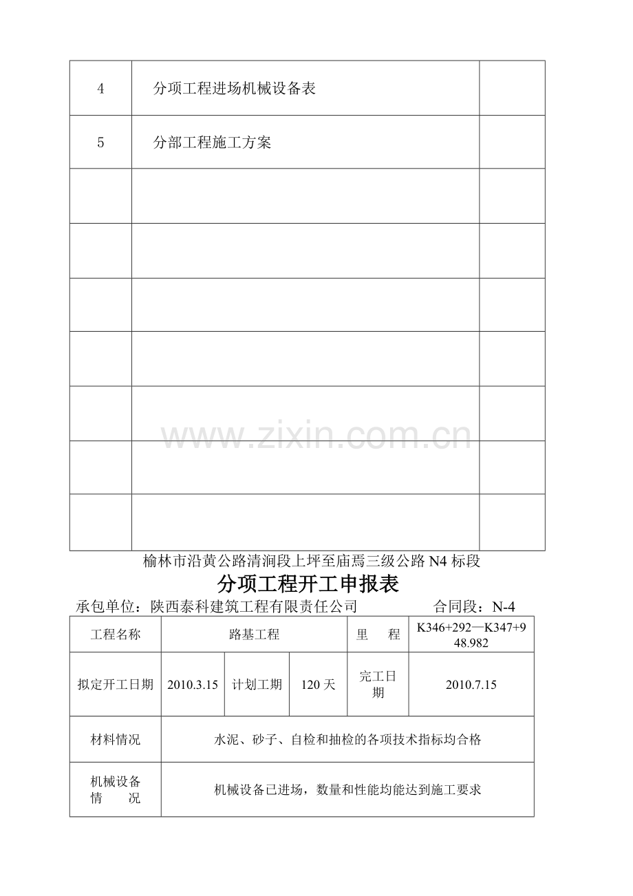 分部项工程开工申请报告批复单.docx_第3页