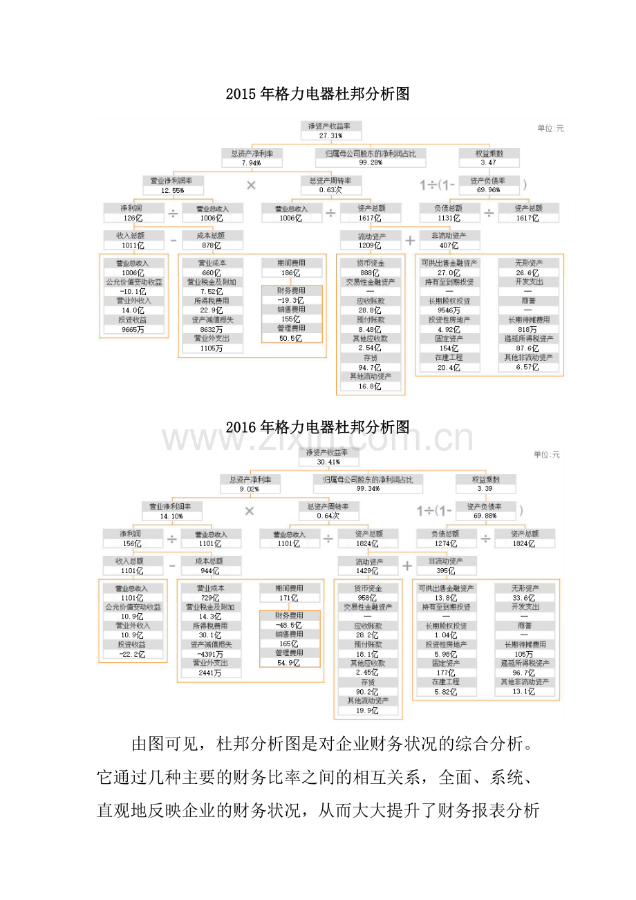 2018年财务报表分析网上作业：任务4格力电器财务报表综合分析.doc_第3页