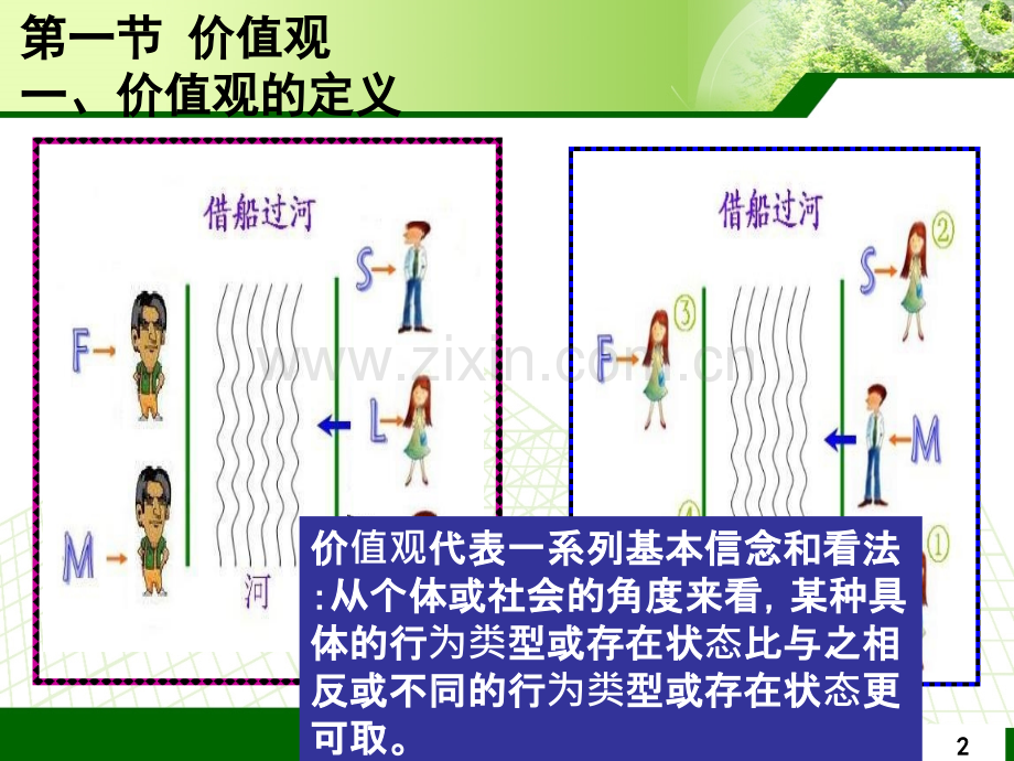 价值观与态度课件.pptx_第2页