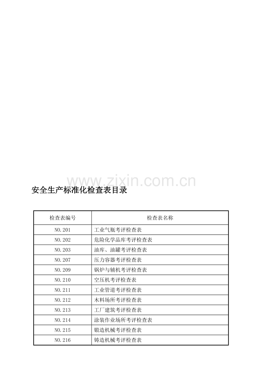 中航安全标准化一级达标----检查表目录..doc_第1页