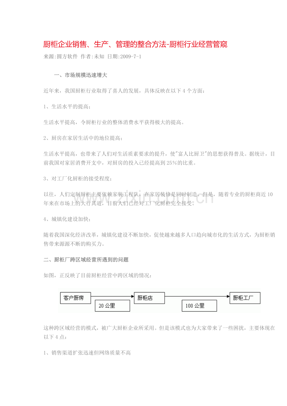 厨柜企业销售、生产、管理的整合方法-厨柜行业经营管窥.doc_第1页