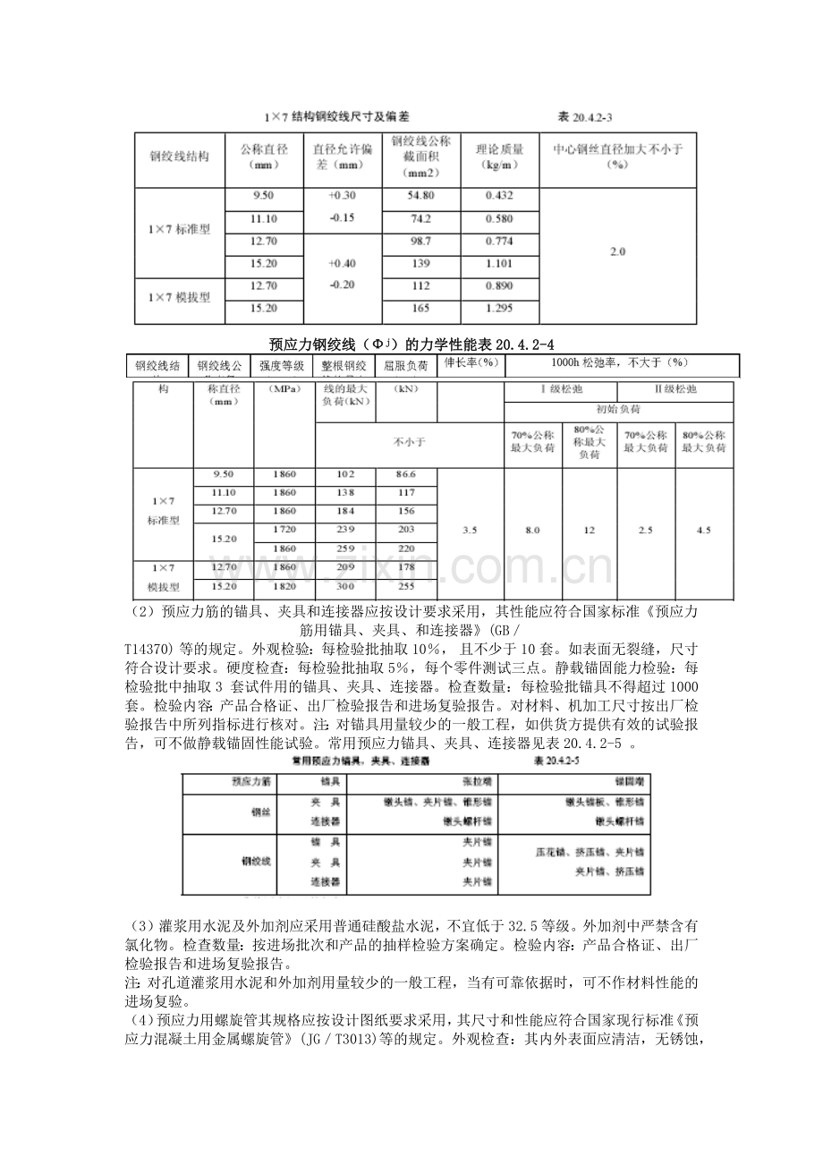 20现浇混凝土结构后张法粘结预应力工程施工工艺标准.docx_第3页