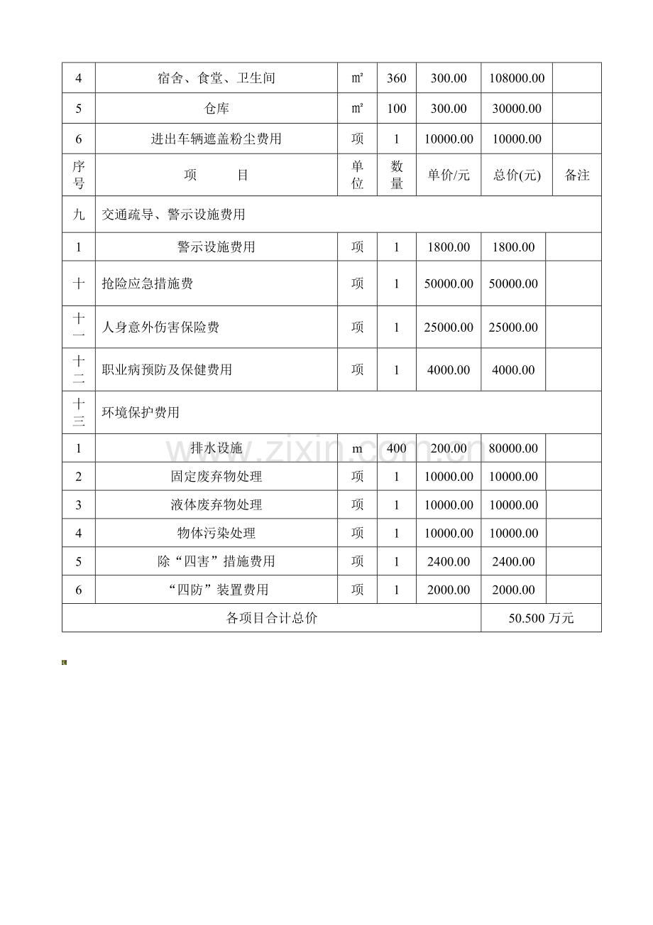 工投厂房安全资金使用计划..doc_第3页