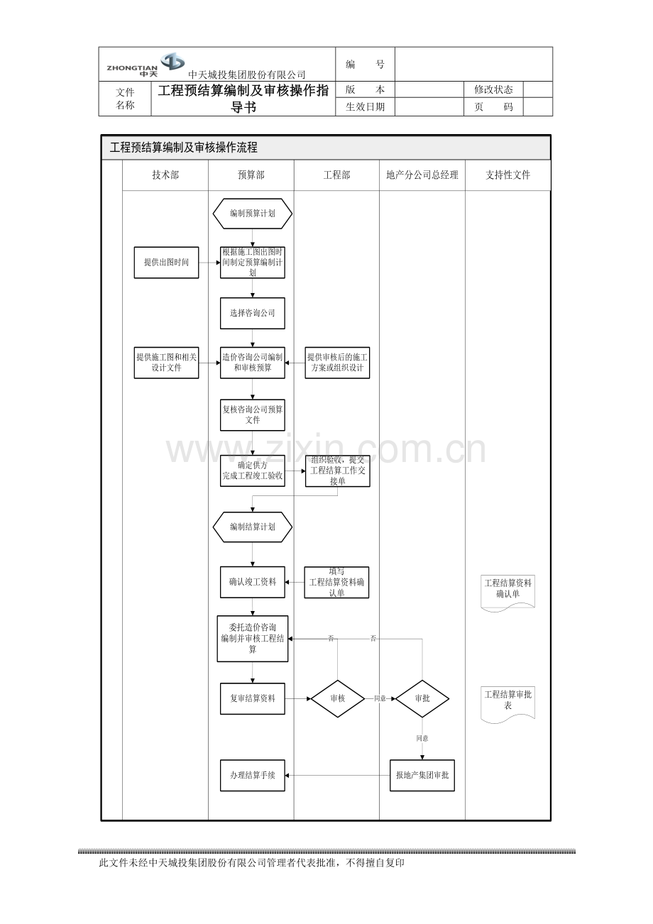 06工程预结算编制及审核操作指导书.doc_第2页