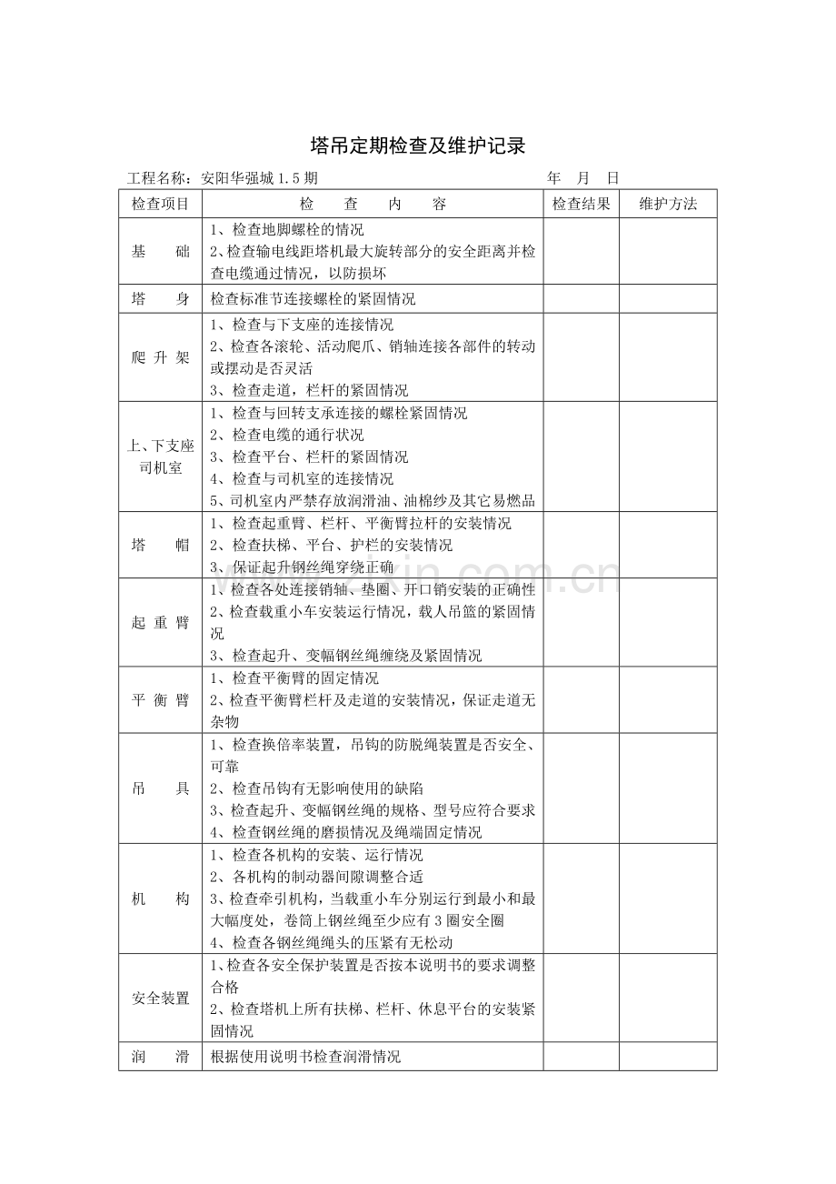 塔吊定期检查及维修保养记录.doc_第2页