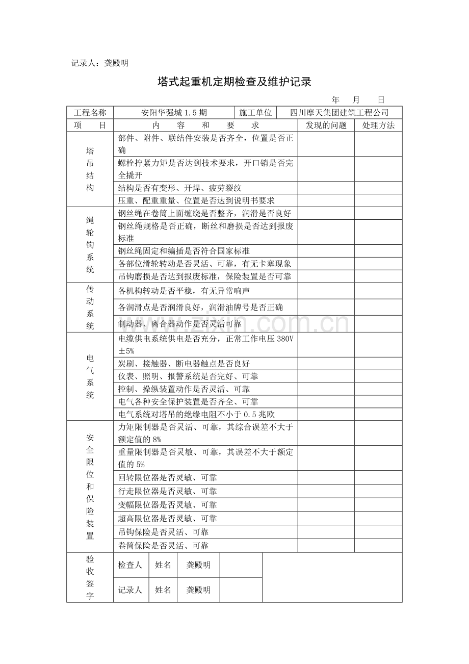 塔吊定期检查及维修保养记录.doc_第3页