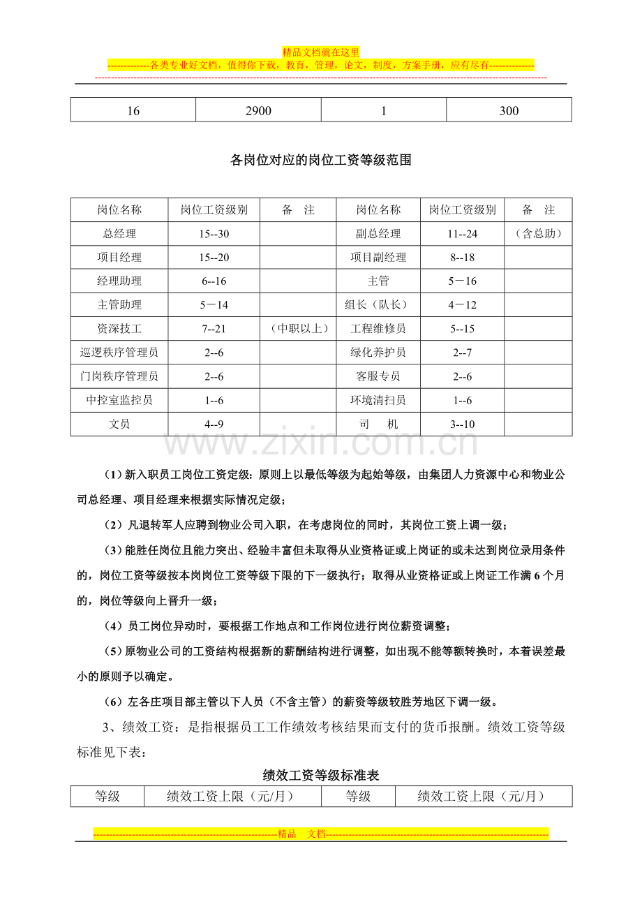 丽华物业公司薪酬制度.doc_第3页