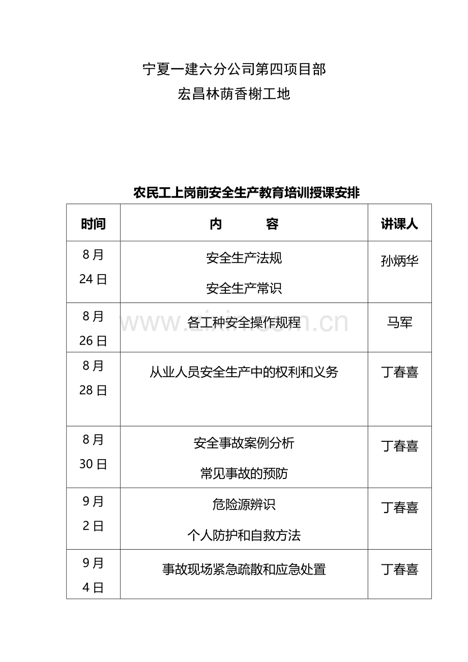 农民工上岗前安全生产教育培训.doc_第2页