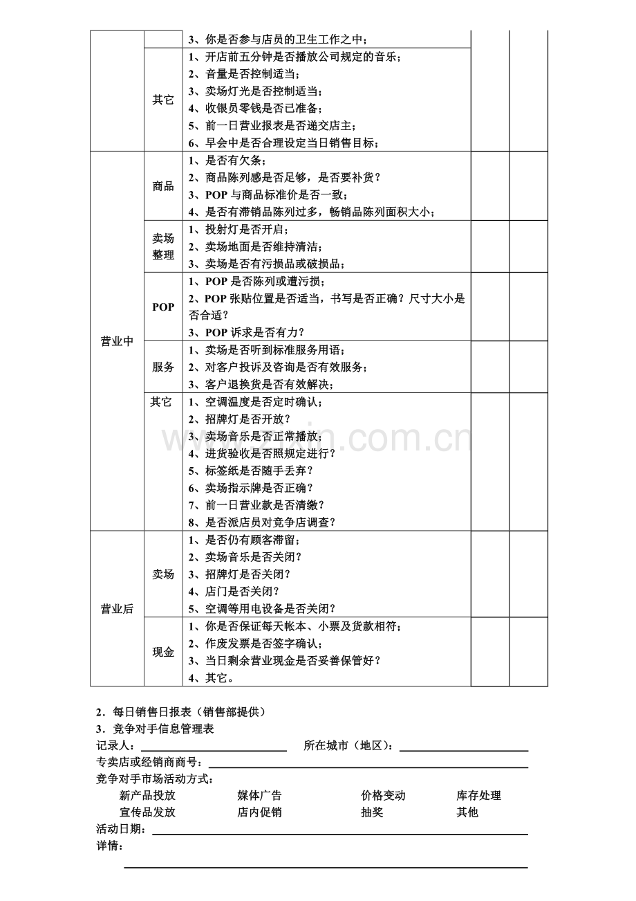 家具卖场店长管理制度.doc_第2页