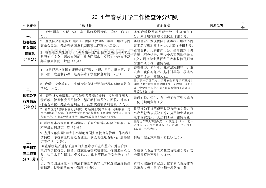 2014年春季开学工作检查实施方案.doc_第3页