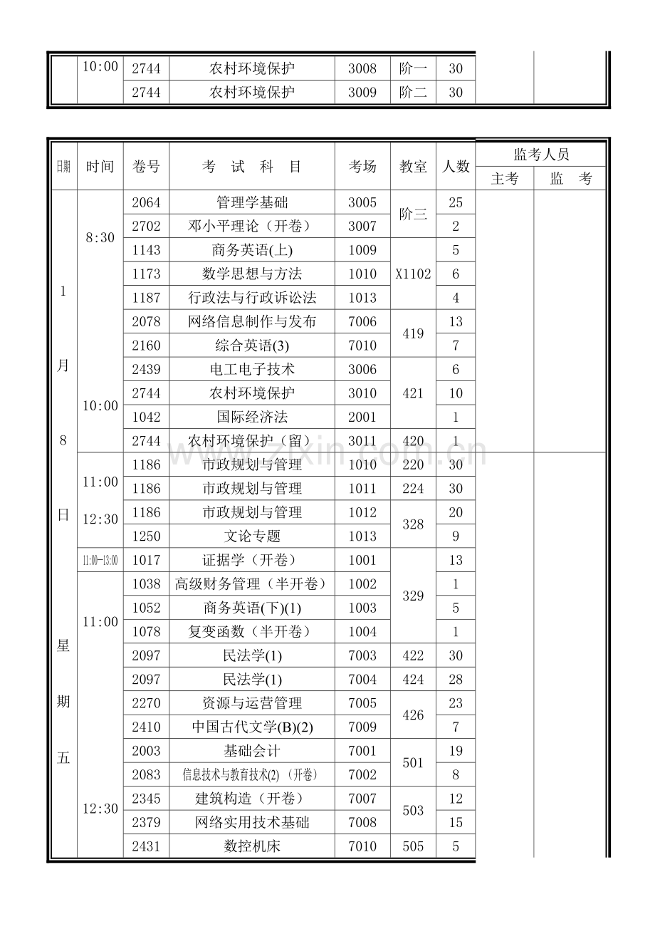 2015年电大秦皇岛电大2015年1月期末考试安排表.doc_第2页