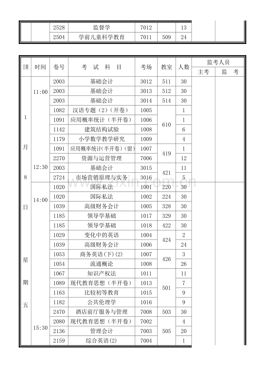 2015年电大秦皇岛电大2015年1月期末考试安排表.doc_第3页