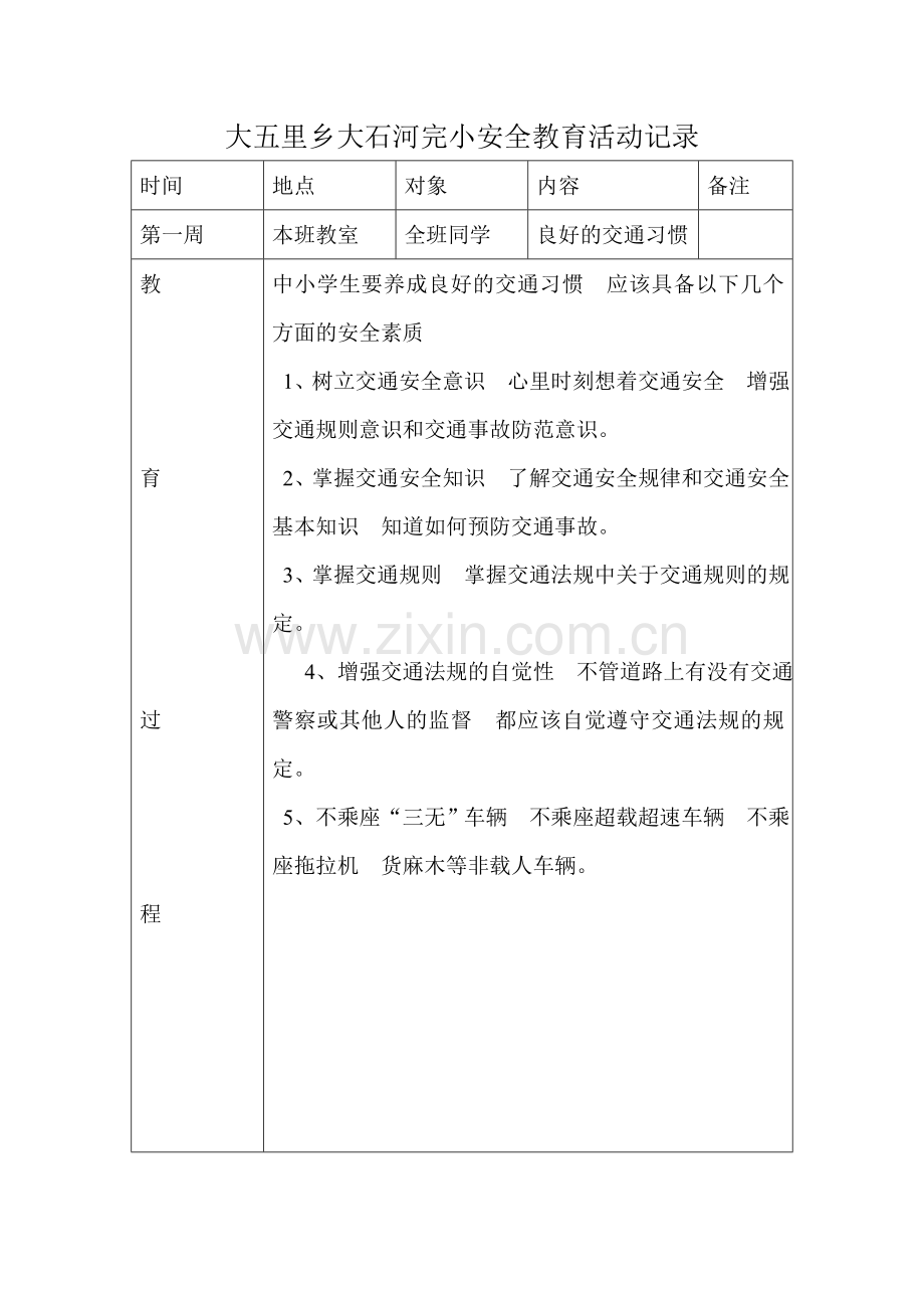 安全教育活动记录表.doc_第1页