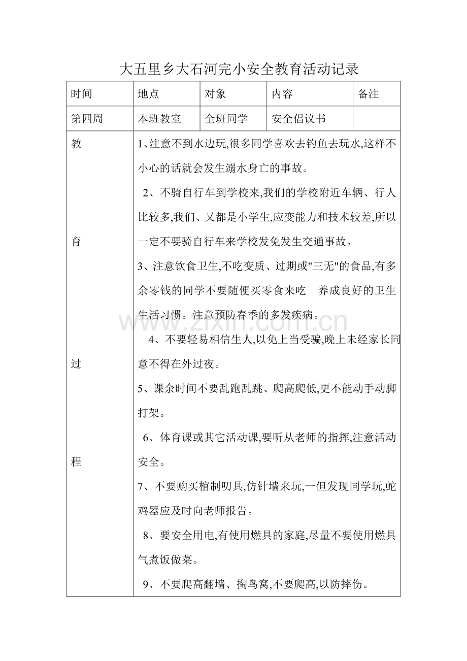 安全教育活动记录表.doc_第3页