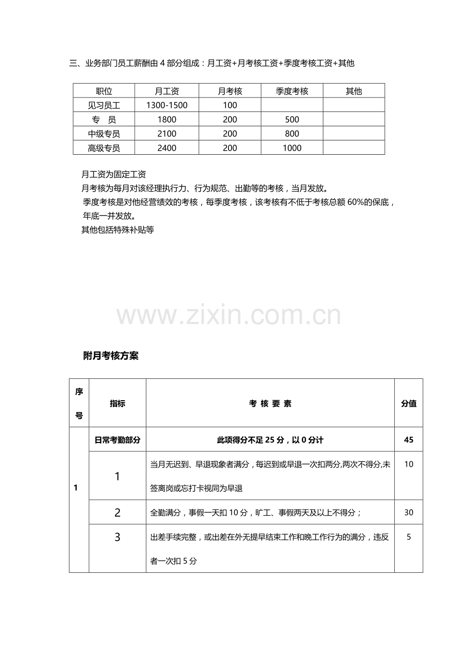 公司职能岗位薪酬制度.docx_第2页