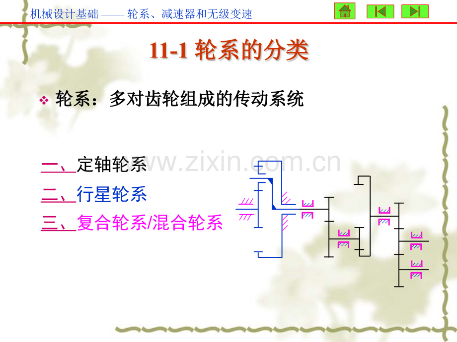 安工大机械设计基础轮系资料.pptx_第2页