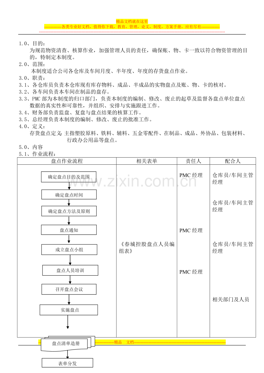 存货盘点作业管理制度.doc_第1页