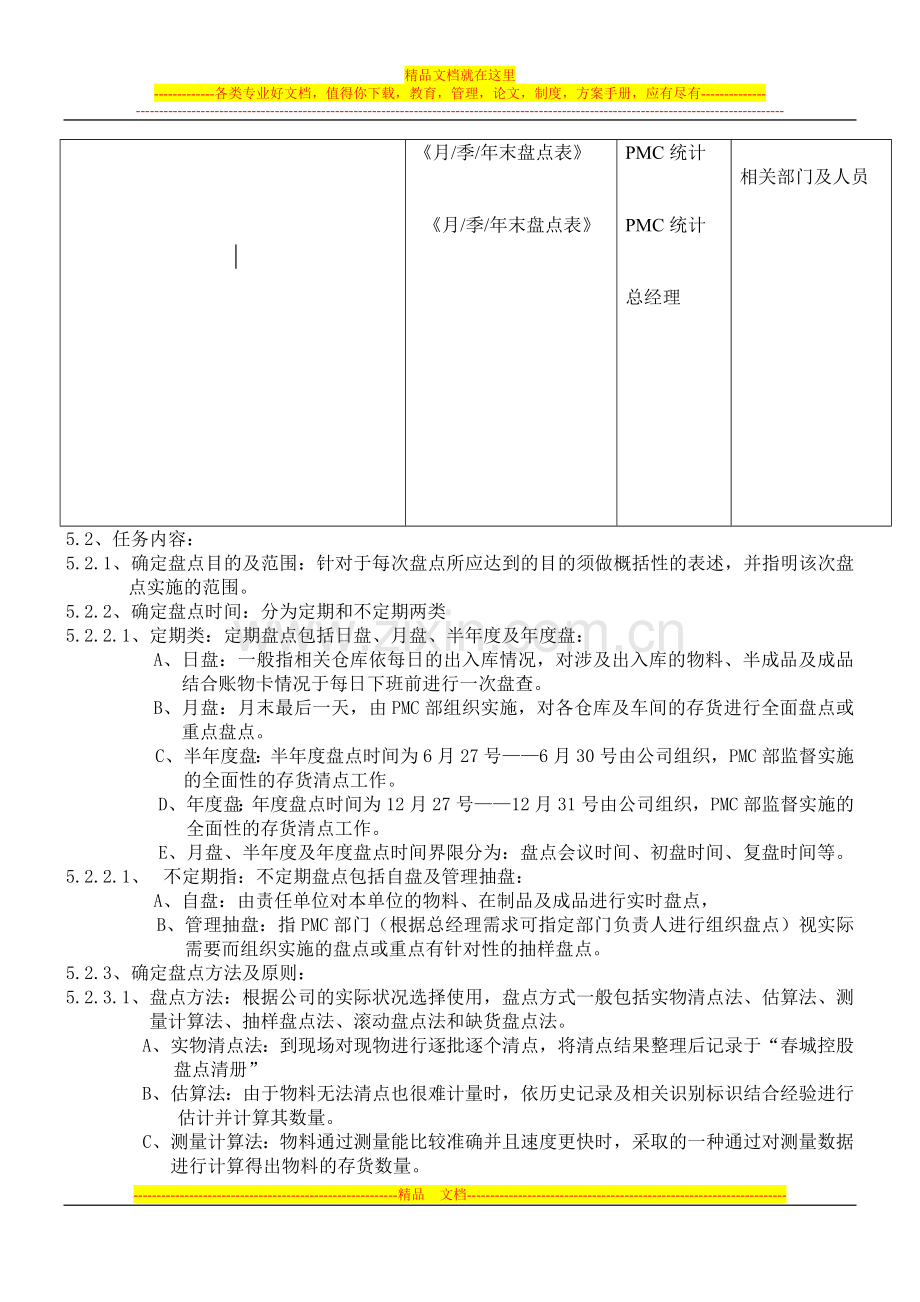 存货盘点作业管理制度.doc_第2页