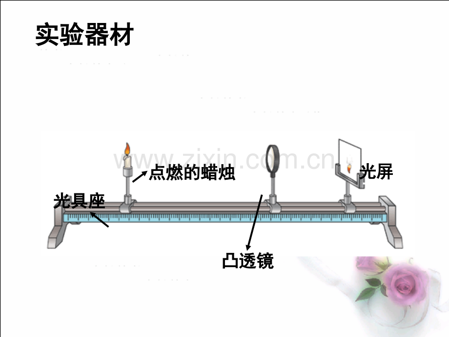 新人教版凸透镜成像规律超好用.pptx_第3页