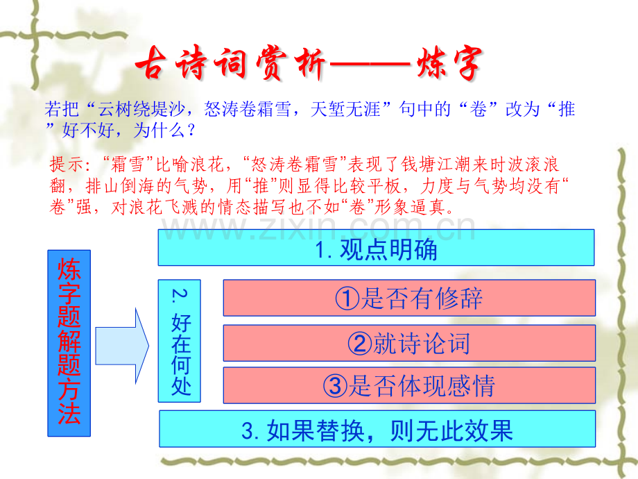 诗歌鉴赏方法简析.pptx_第3页