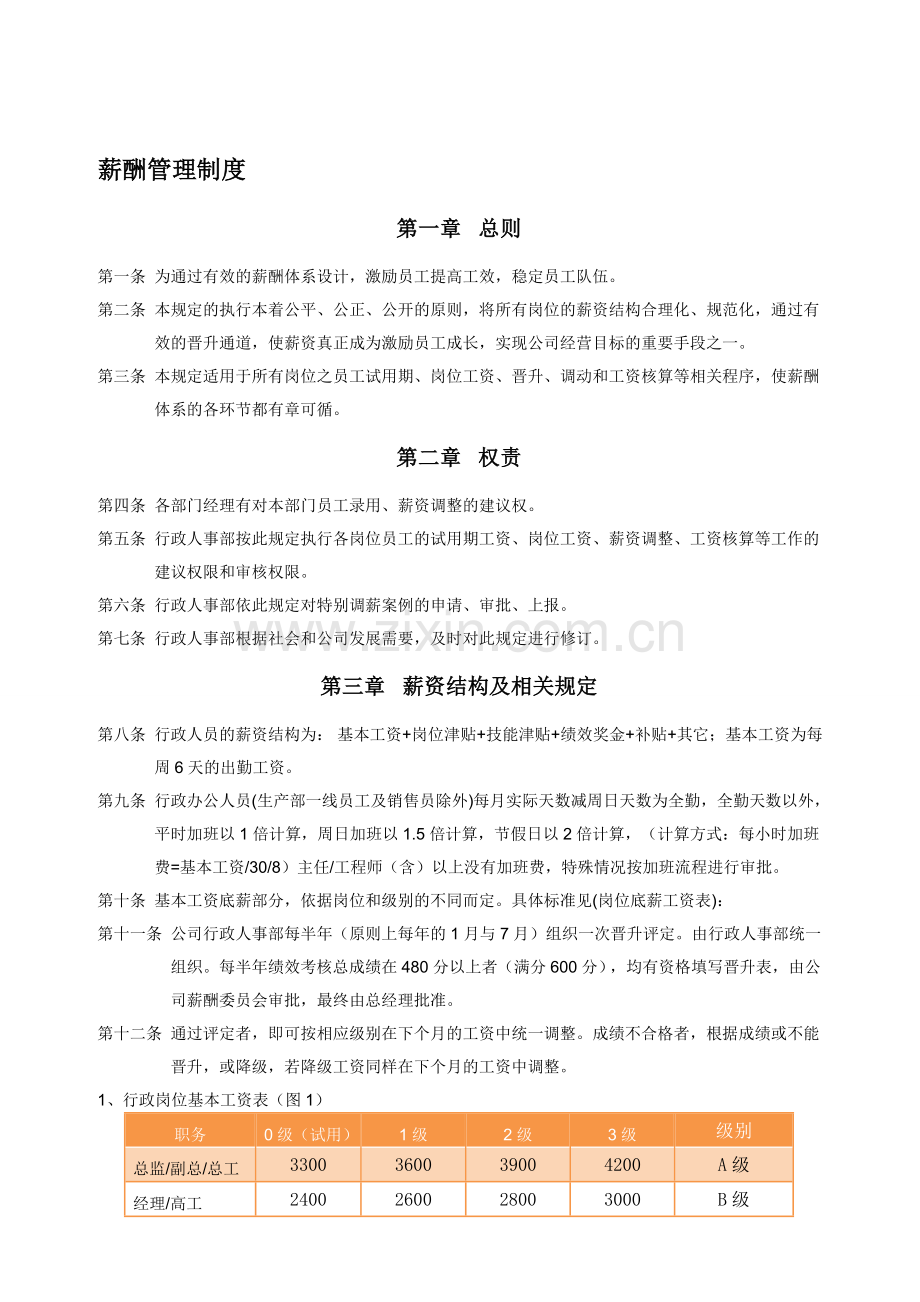 2013年中小企业薪酬管理制度最实用版.doc_第1页