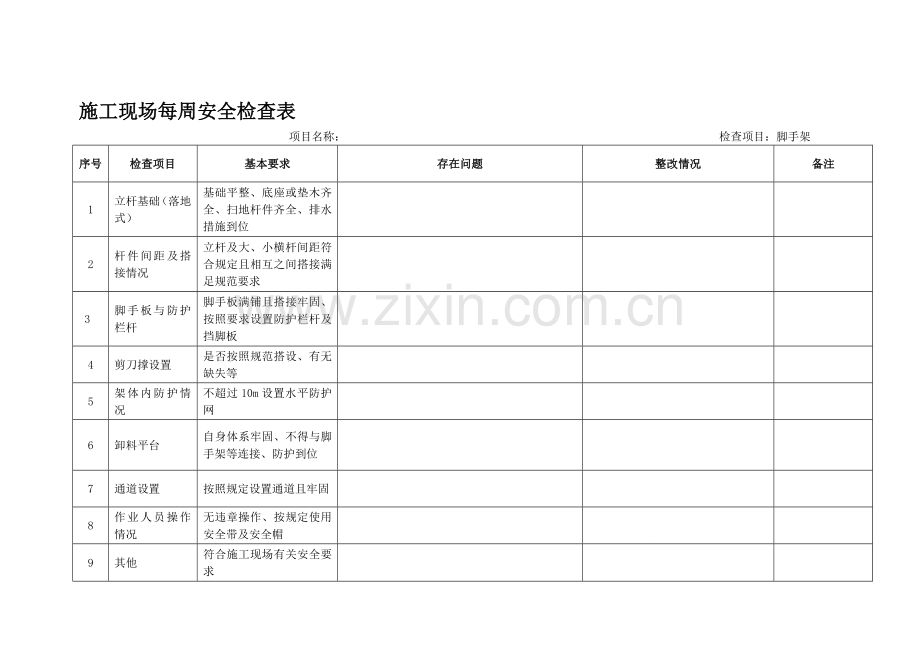 施工现场每周安全检查表-多页..doc_第1页