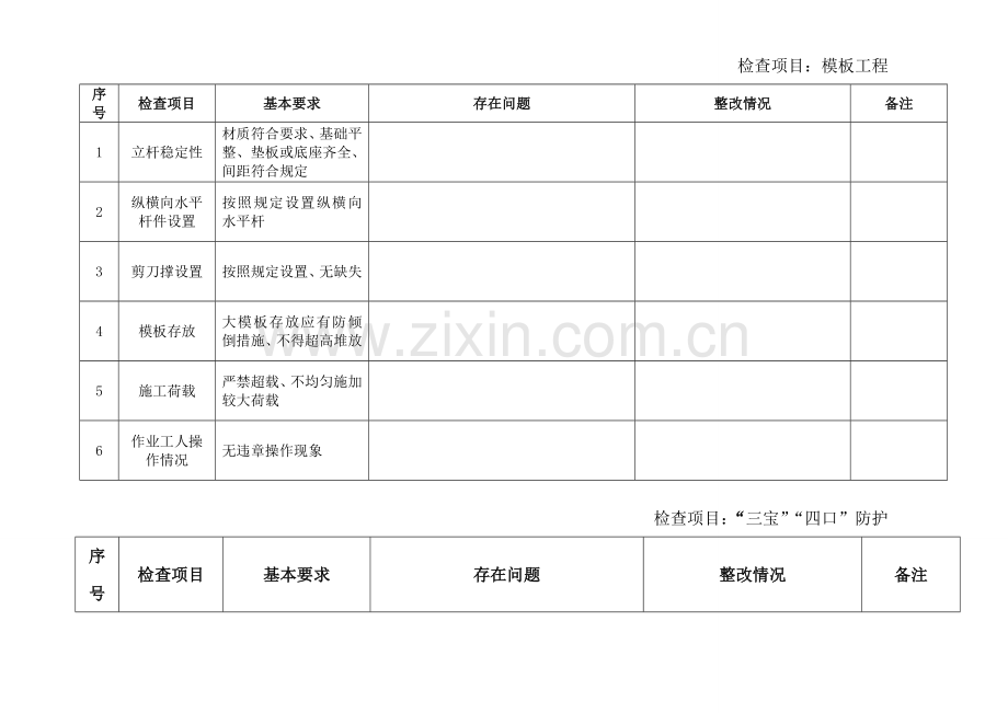 施工现场每周安全检查表-多页..doc_第3页