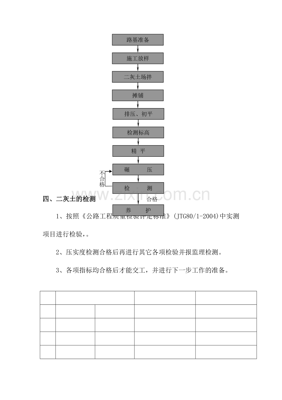 二灰土底基层技术交底.docx_第3页