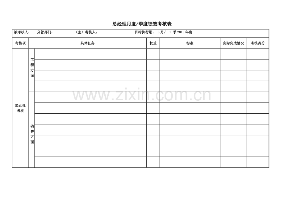 总经理月度-季度绩效考核表.doc_第1页