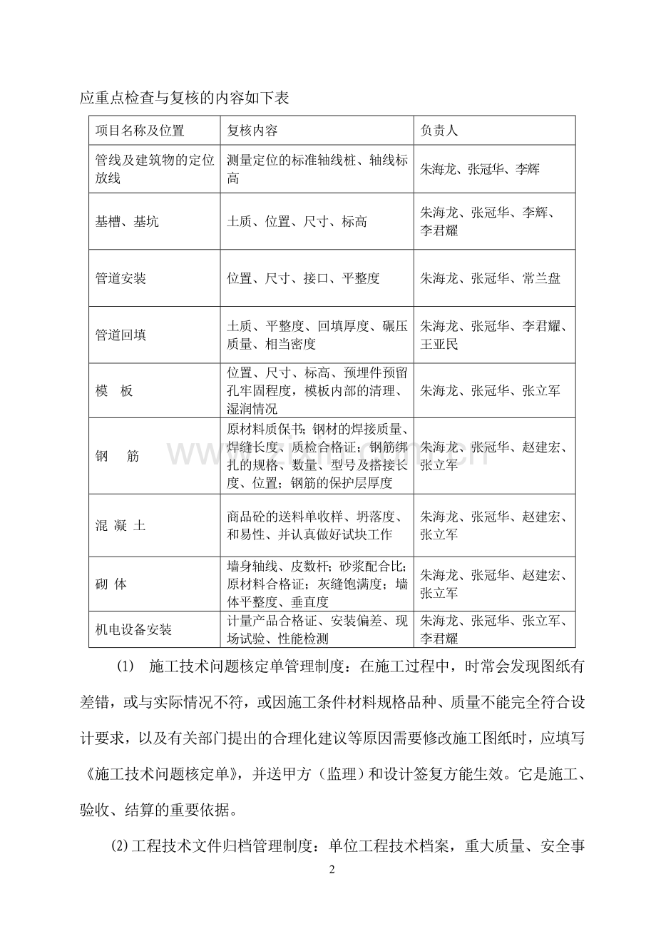 工程质量控制计划.doc_第2页