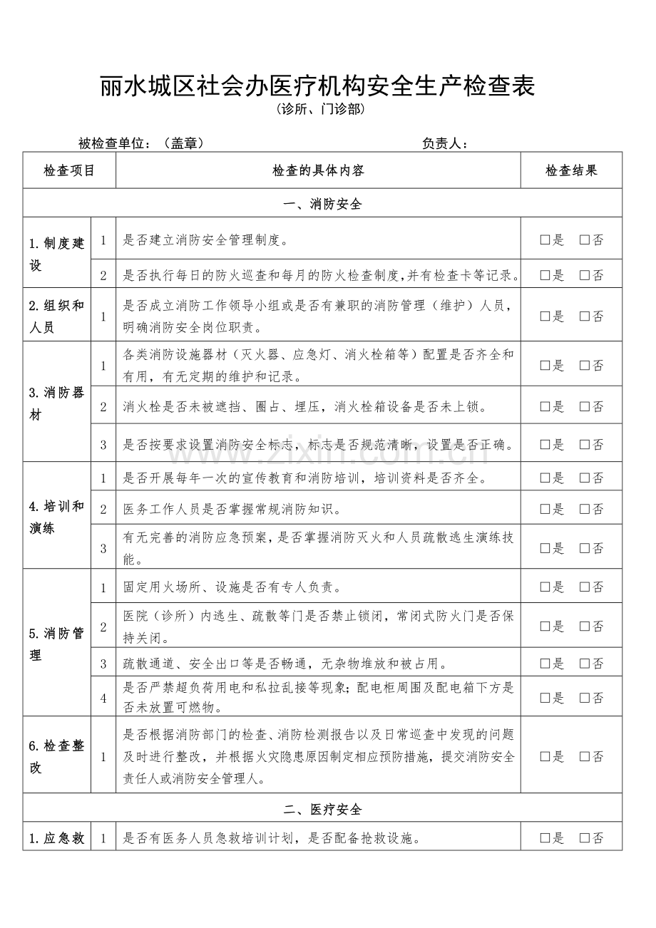 2018年社会办医疗机构安全生产自查表.doc_第1页