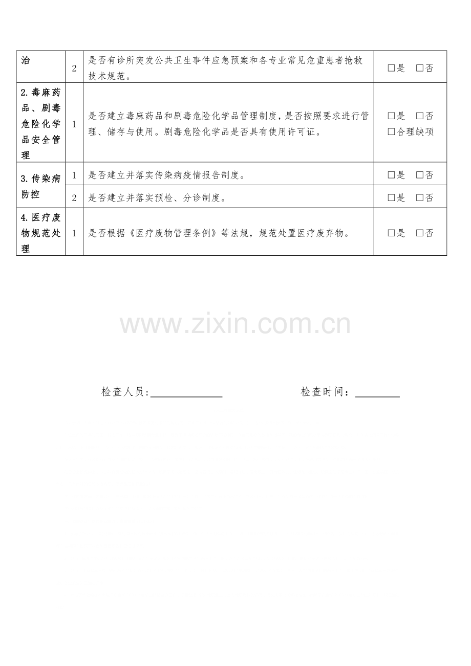 2018年社会办医疗机构安全生产自查表.doc_第2页