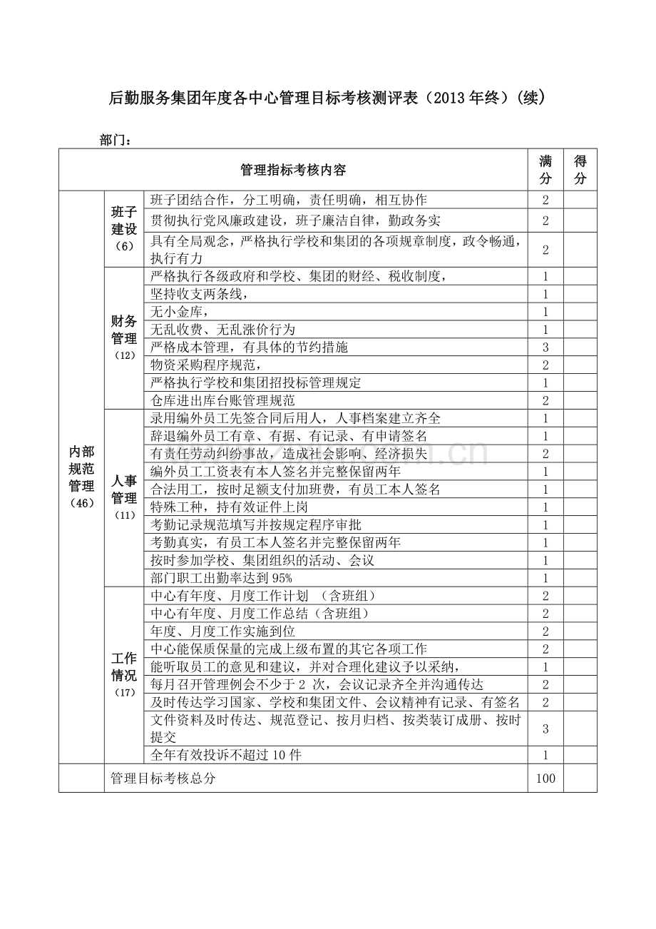 后勤服务集团年度各中心管理目标考核测评表(2013年终).doc_第2页