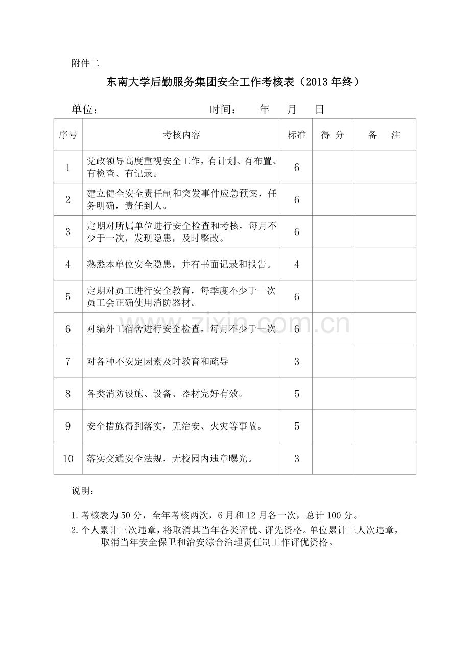 后勤服务集团年度各中心管理目标考核测评表(2013年终).doc_第3页