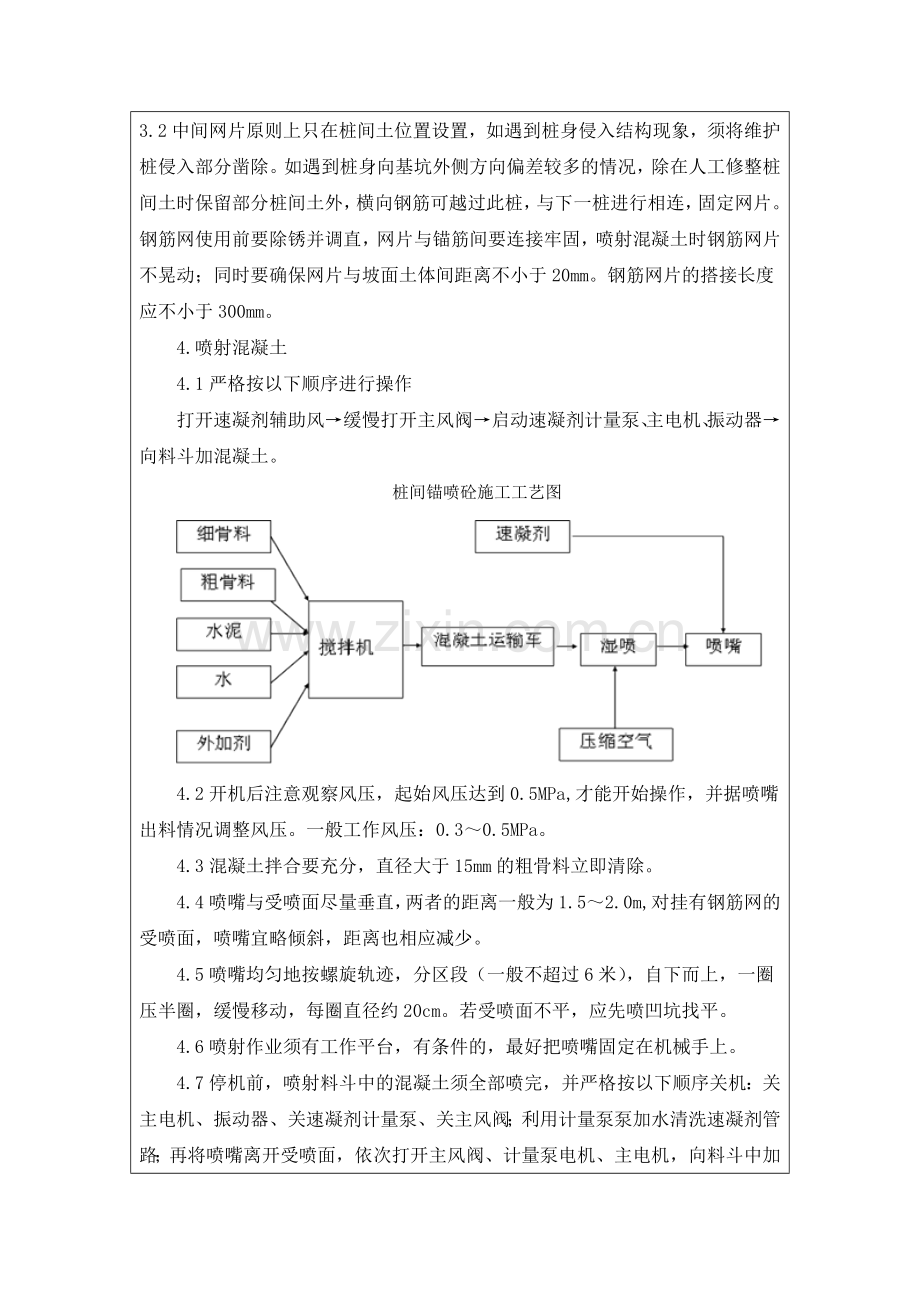 基坑开挖喷射砼技术交底.doc_第2页