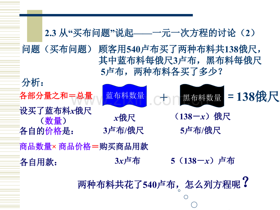 从“买布问题”说起1.pptx_第3页