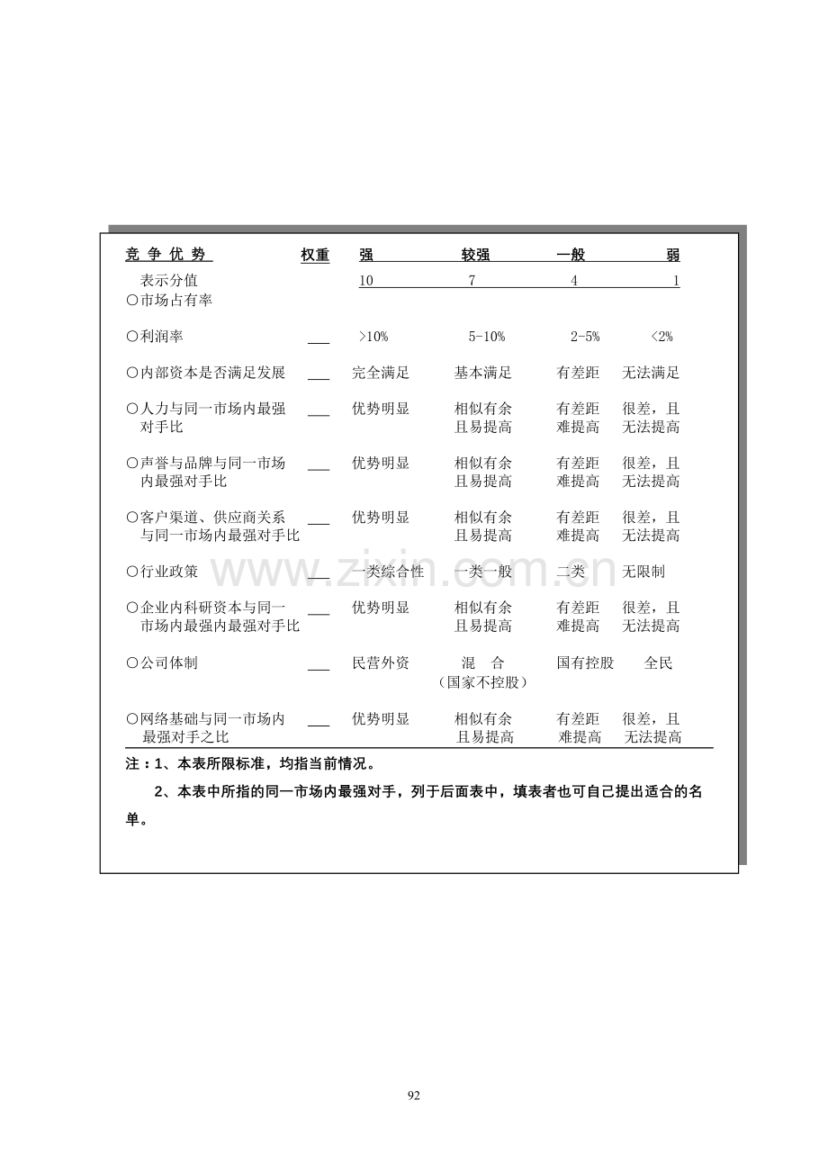 麦肯锡方法综合评分五.doc_第3页