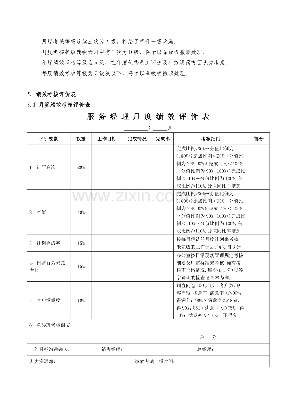 4S店服务经理绩效考核制度.doc_第2页