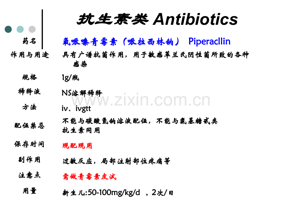 儿科常用药物的使用.pptx_第2页