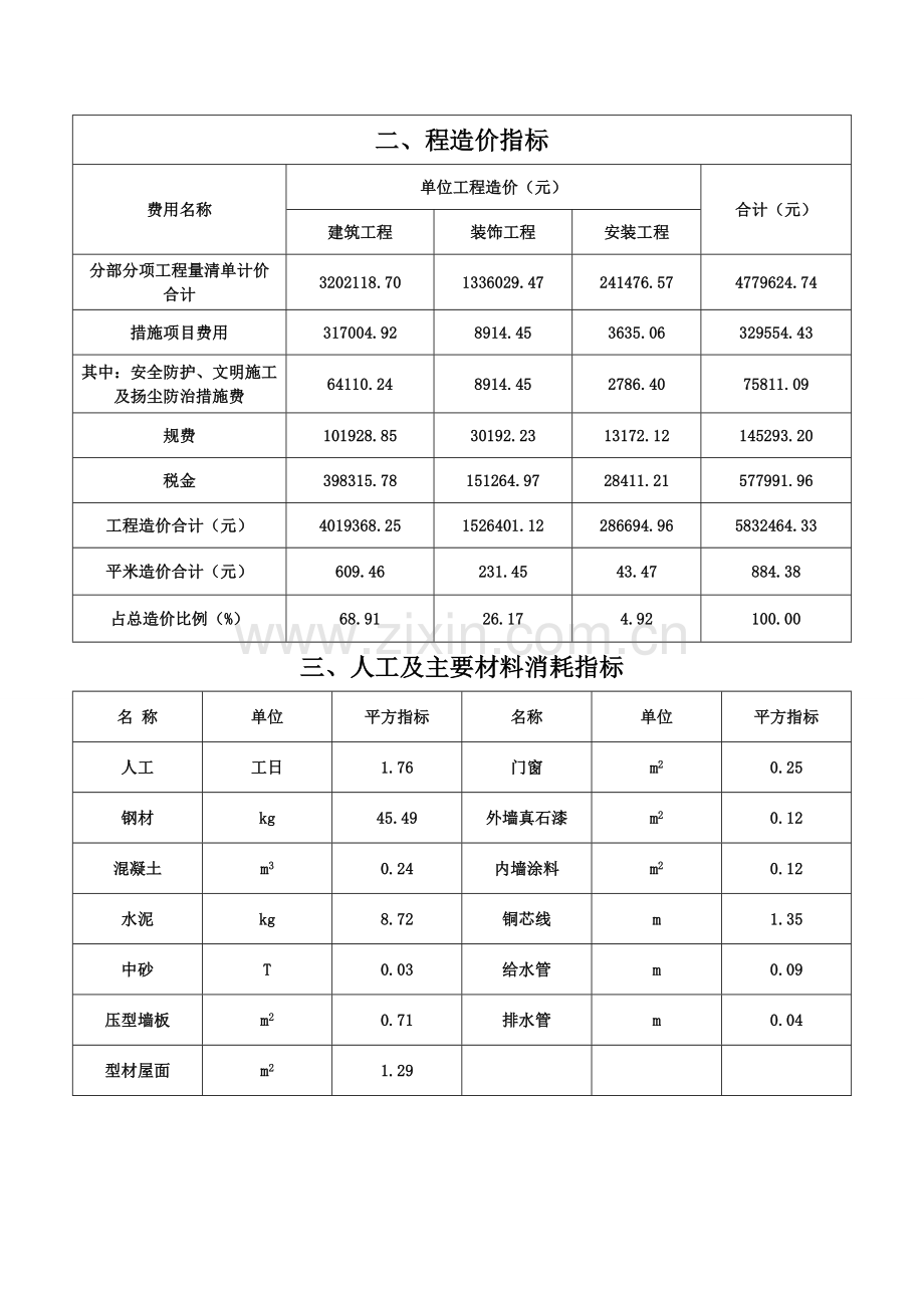 工程概况铜陵建筑工程信息网1.doc_第2页