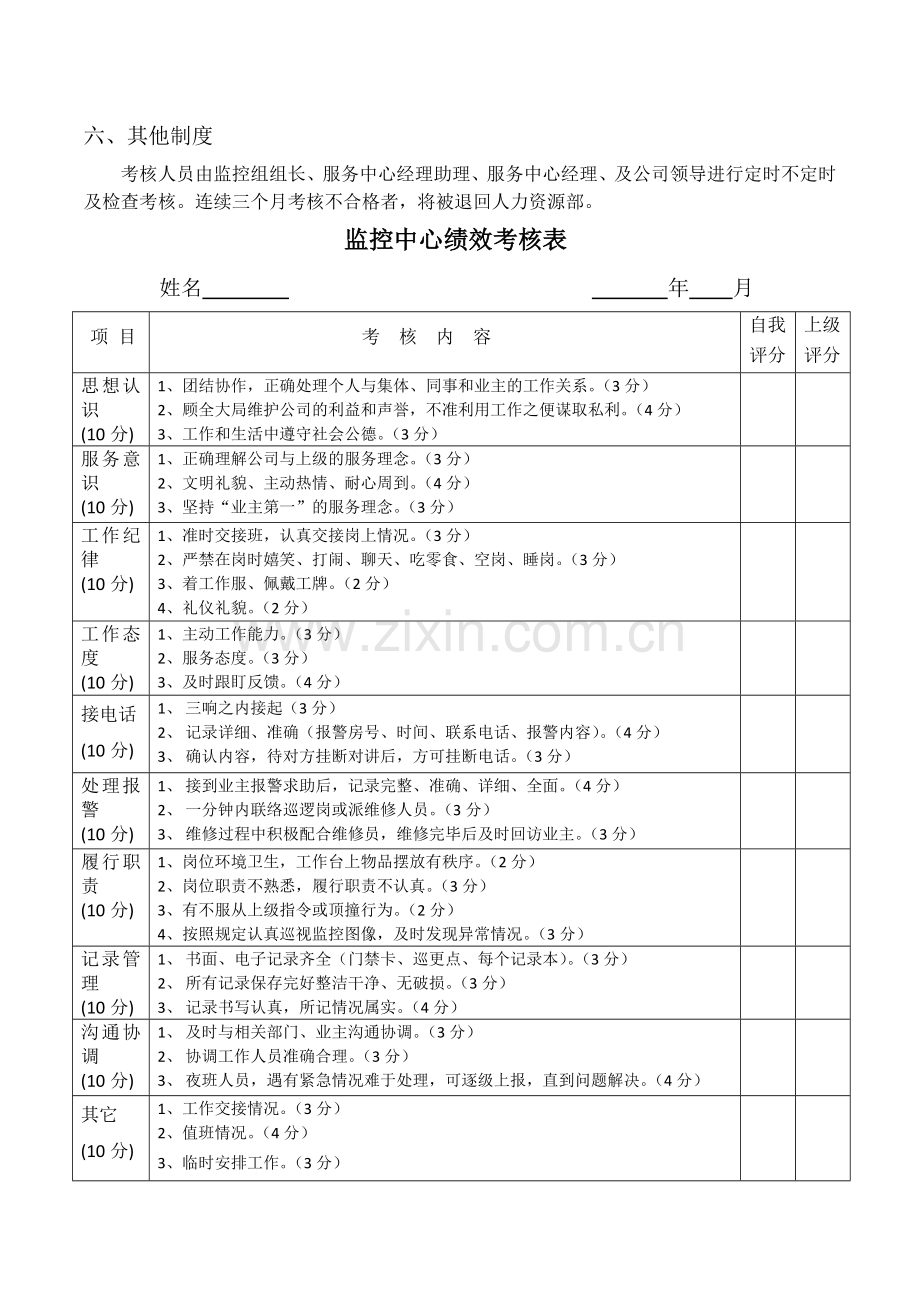 监控中心绩效考核制度.doc_第3页