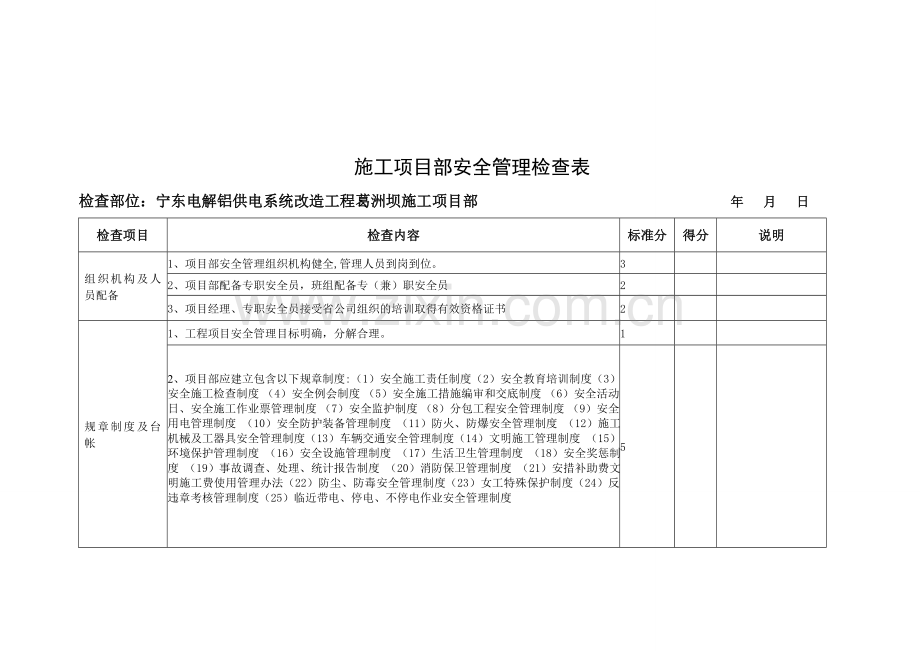 施工项目部安全管理检查表..doc_第1页