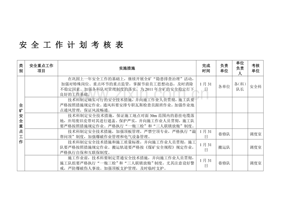 一月份安全工作-计划..doc_第1页