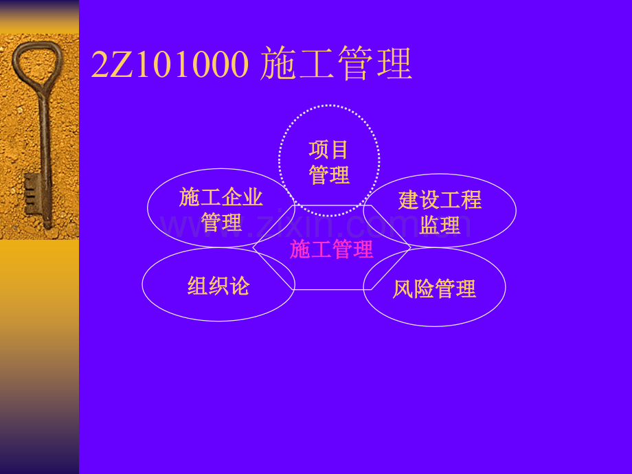 二级建造师复习资料.pptx_第1页